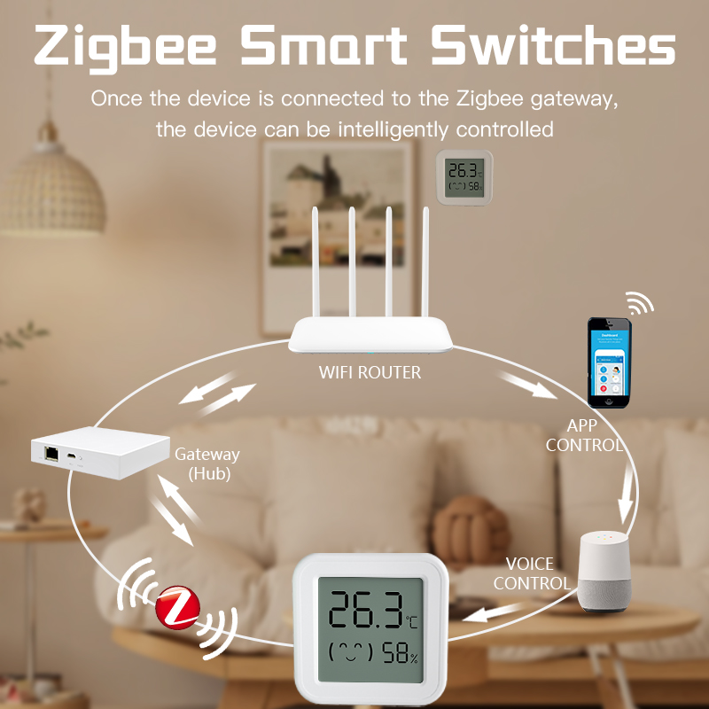 Bluetooth Temperature Humidity - Digital Hygrometer Probe avaliação e preço